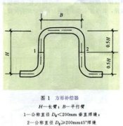 方形91香蕉在线免费观看器
